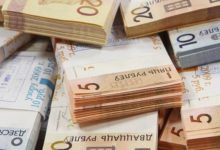 Photo of Белорусские предприятия выплатили кредитов на 77 млрд рублей