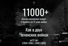 Photo of В Украине за 11 дней полегло больше русских, чем в Чечне за 12 лет войны!