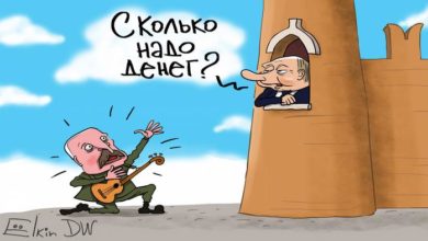 Photo of Экономическая аннексия: Как Россия поглощает Беларусь