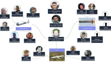 Photo of Стали известными имена и лица российских инженеров, которые наводят ракеты на Украину