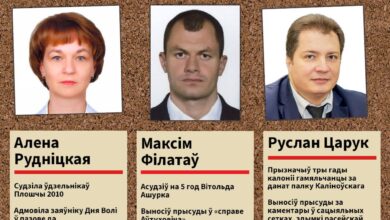 Photo of Карьера на слезах и крови: что известно о судьях, назначенных Лукашенко в Верховный суд
